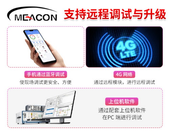 DB旗舰官方_80G高频防爆雷达液位计_雷达液位计_杭州DB旗舰官方