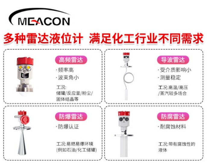 DB旗舰官方_80G高频防爆雷达液位计_雷达液位计_杭州DB旗舰官方