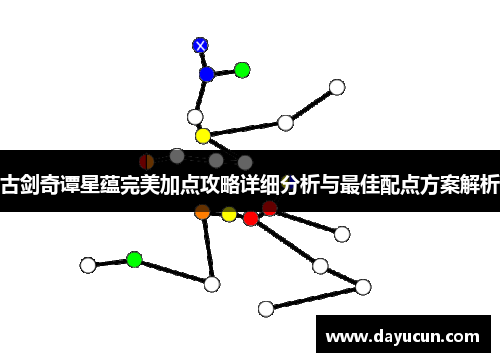 古剑奇谭星蕴完美加点攻略详细分析与最佳配点方案解析